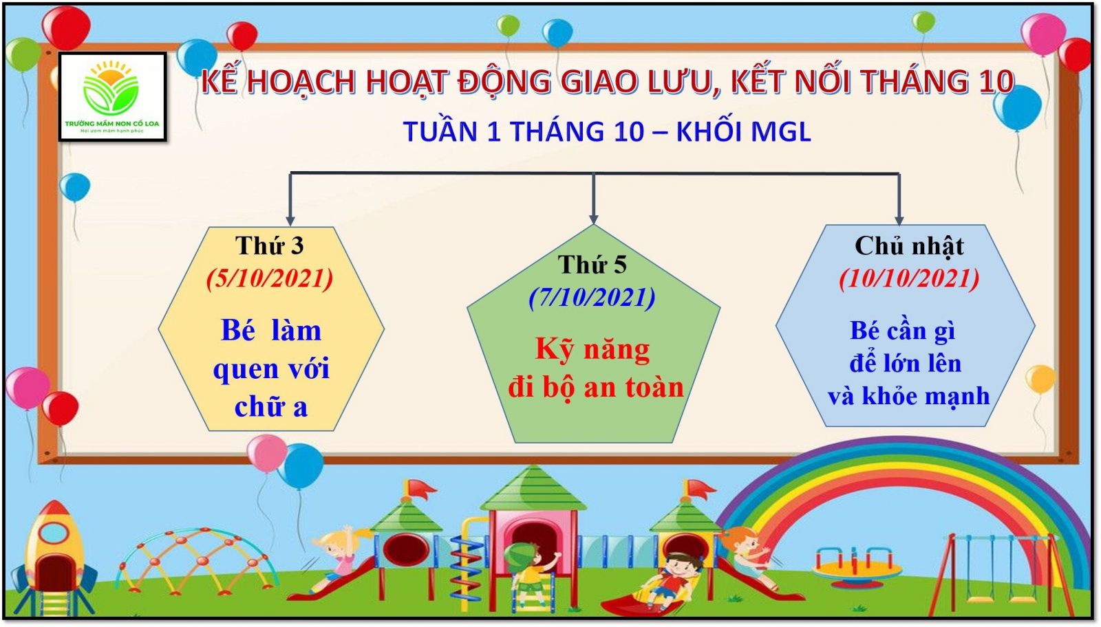 KẾ HOẠCH HOẠT ĐỘNG GIAO LƯU KẾT NỐI VỚI PHỤ HUYNH HỌC SINH TUẦN I THÁNG 10 ( Năm học 2021-2022)