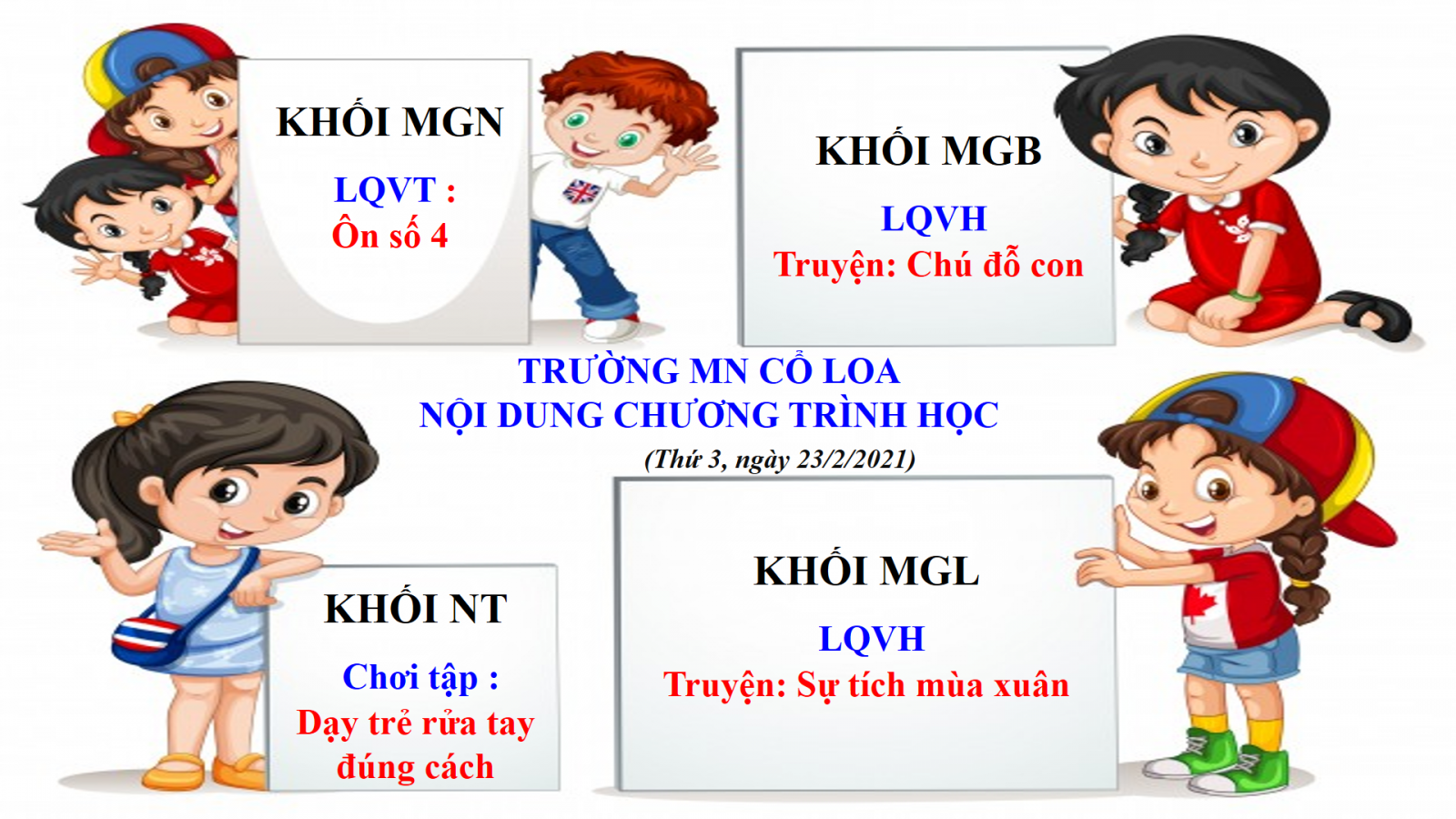 NỘI DUNG CHƯƠNG TRÌNH HỌC CÁC ĐỘ TUỔI TRƯỜNG MẦM NON CỔ LOA - THỨ 3 NGÀY 23/2/2021