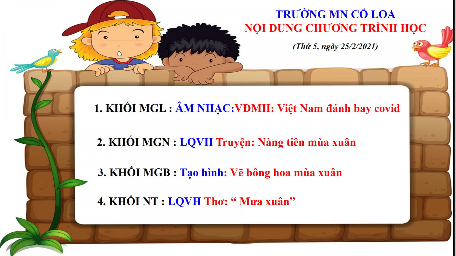 NỘI DUNG CHƯƠNG TRÌNH HỌC CÁC ĐỘ TUỔI TRƯỜNG MẦM NON CỔ LOA - THỨ 5 NGÀY 25 /2/ 2021