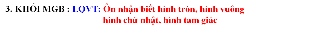 NỘI DUNG CHƯƠNG TRÌNH HỌC CÁC ĐỘ TUỔI TRƯỜNG MẦM NON CỔ LOA - THỨ 6 NGÀY 26/2/2021