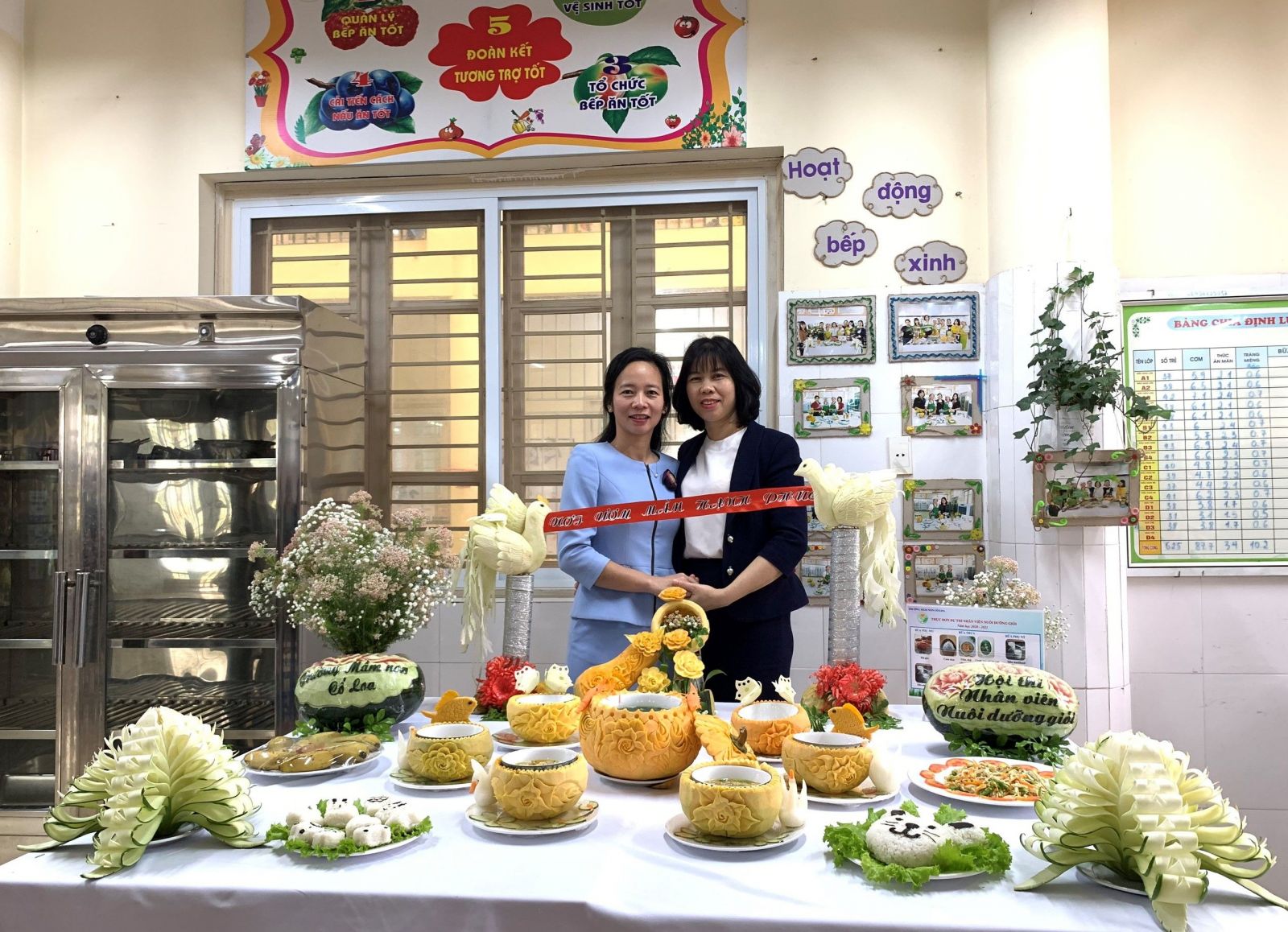 Hội thi “Nhân viên nuôi dưỡng giỏi” cấp Huyện năm học 2020 – 2021