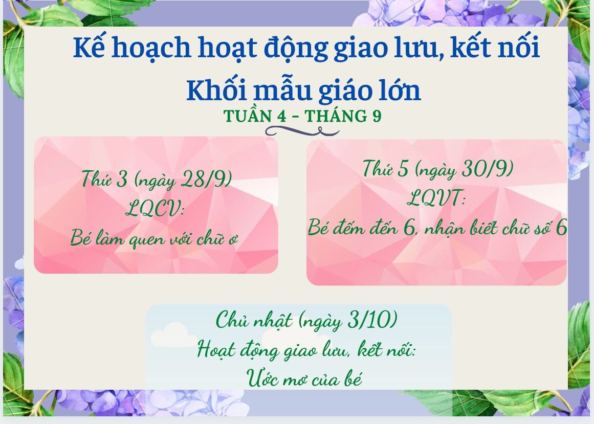 KẾ HOẠCH HOẠT ĐỘNG GIAO LƯU KẾT NỐI VỚI PHỤ HUYNH HỌC SINH TUẦN IV THÁNG 9 ( Năm học 2021-2022)