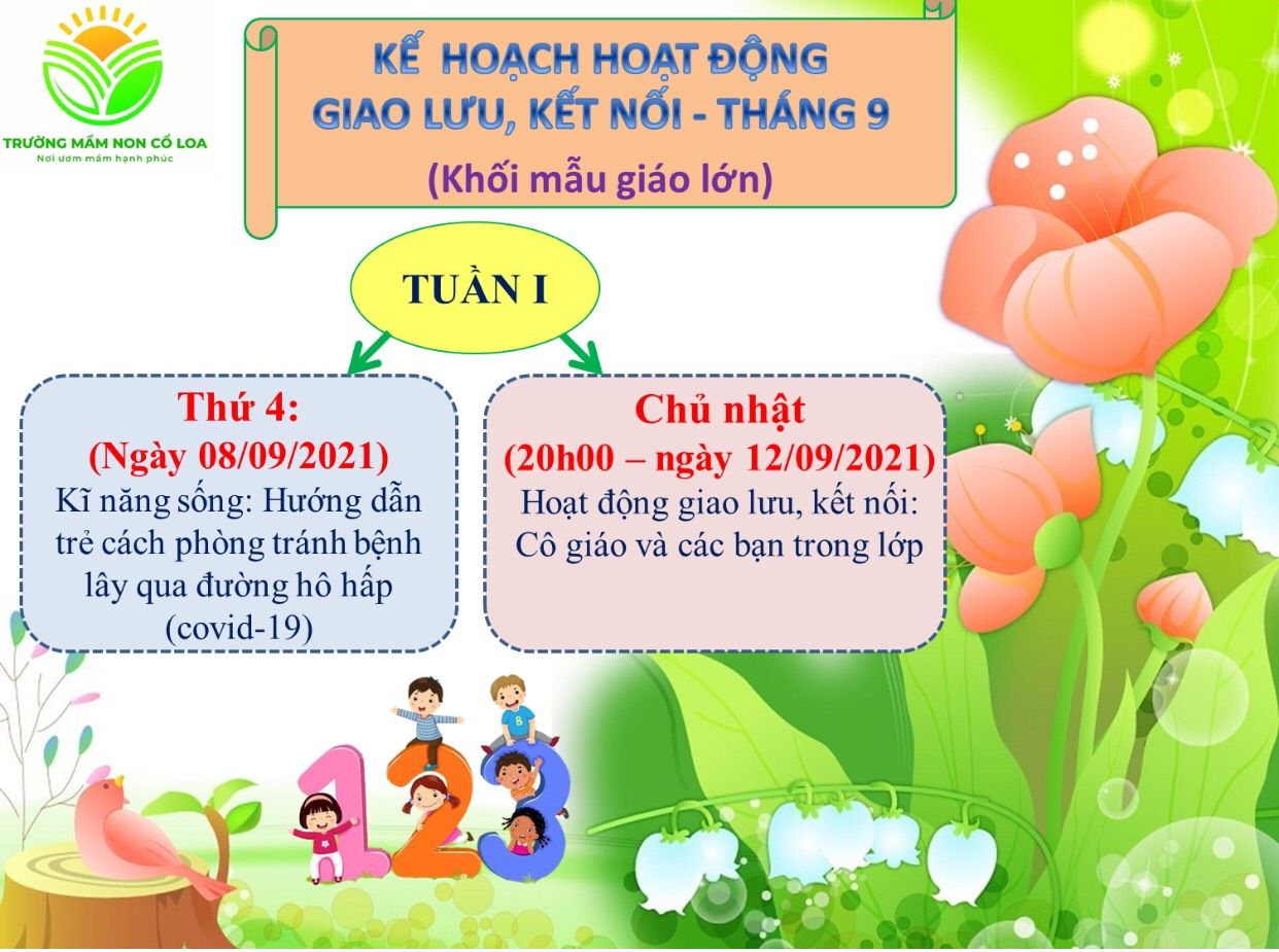Kế hoạch hoạt động giao lưu kết nối với phụ huynh học sinh tuần I tháng 9 năm học 2021-2022