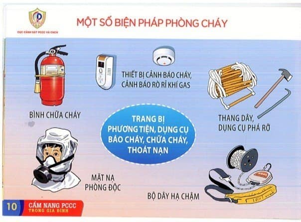 PHÒNG CHÁY CHỮA CHÁY TRONG MÙA HÈ