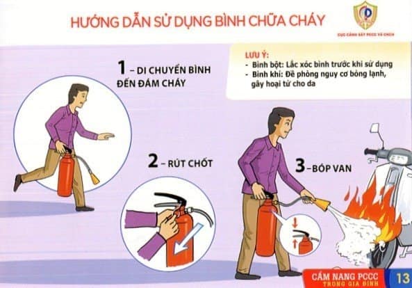 PHÒNG CHÁY CHỮA CHÁY TRONG MÙA HÈ