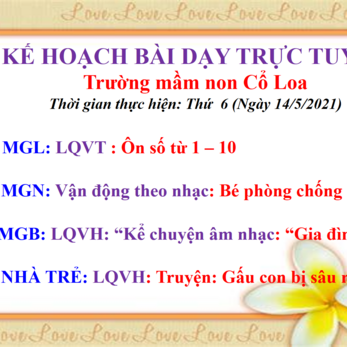 KẾ HOẠCH BÀI DẠY TRỰC TUYẾN  TRƯỜNG MN  CỔ LOA NGÀY THỨ 6 (NGÀY 14/5/2021)