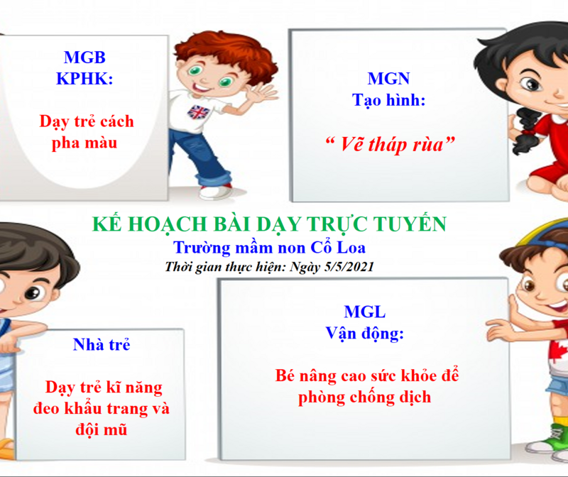 KẾ HOẠCH BÀI DẠY TRỰC TUYẾN TRƯỜNG MN CỔ LOA NGÀY THỨ 4 NGÀY 5/5/2021