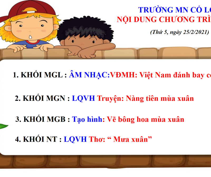 NỘI DUNG CHƯƠNG TRÌNH HỌC CÁC ĐỘ TUỔI TRƯỜNG MẦM NON CỔ LOA - THỨ 5 NGÀY 25 /2/ 2021