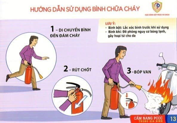 PHÒNG CHÁY CHỮA CHÁY TRONG MÙA HÈ